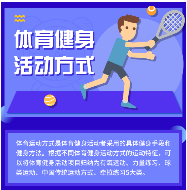 適合冬季的健身活動方式有哪些？了解一下